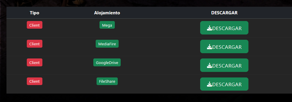 Guía